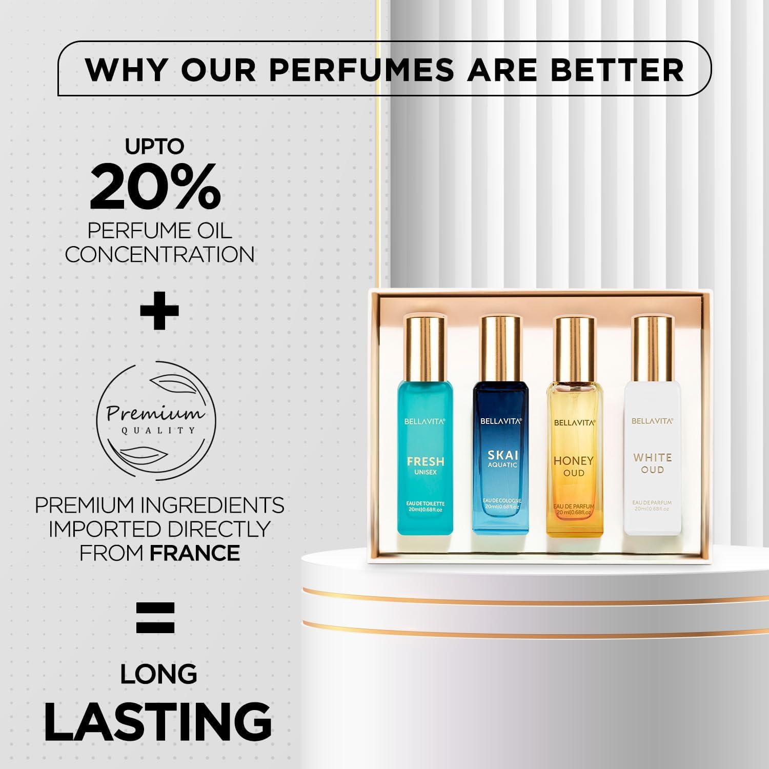 BellaVita Luxury Unisex Mini Perfume Gift Set | 4 × 20ml
