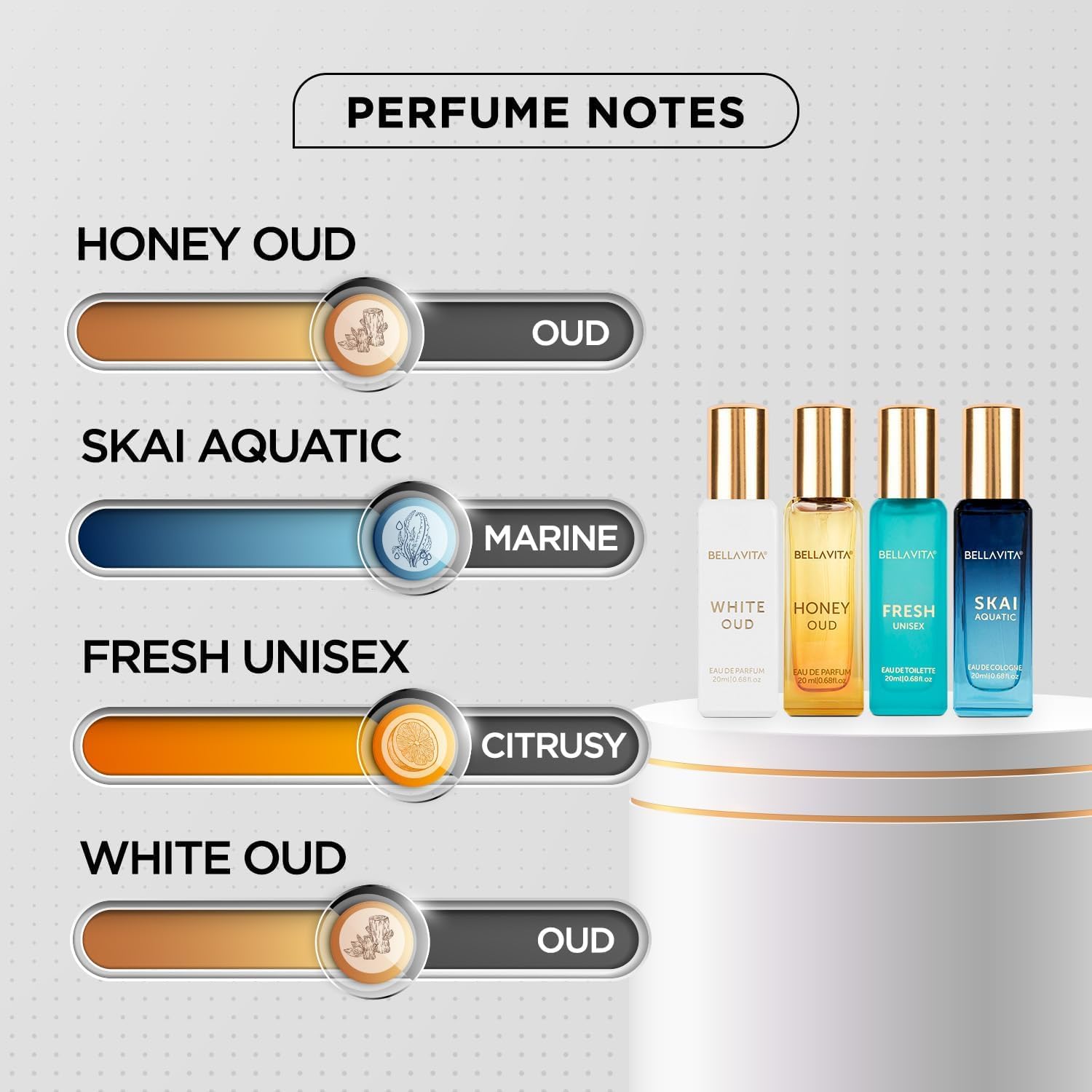 BellaVita Luxury Unisex Mini Perfume Gift Set | 4 × 20ml