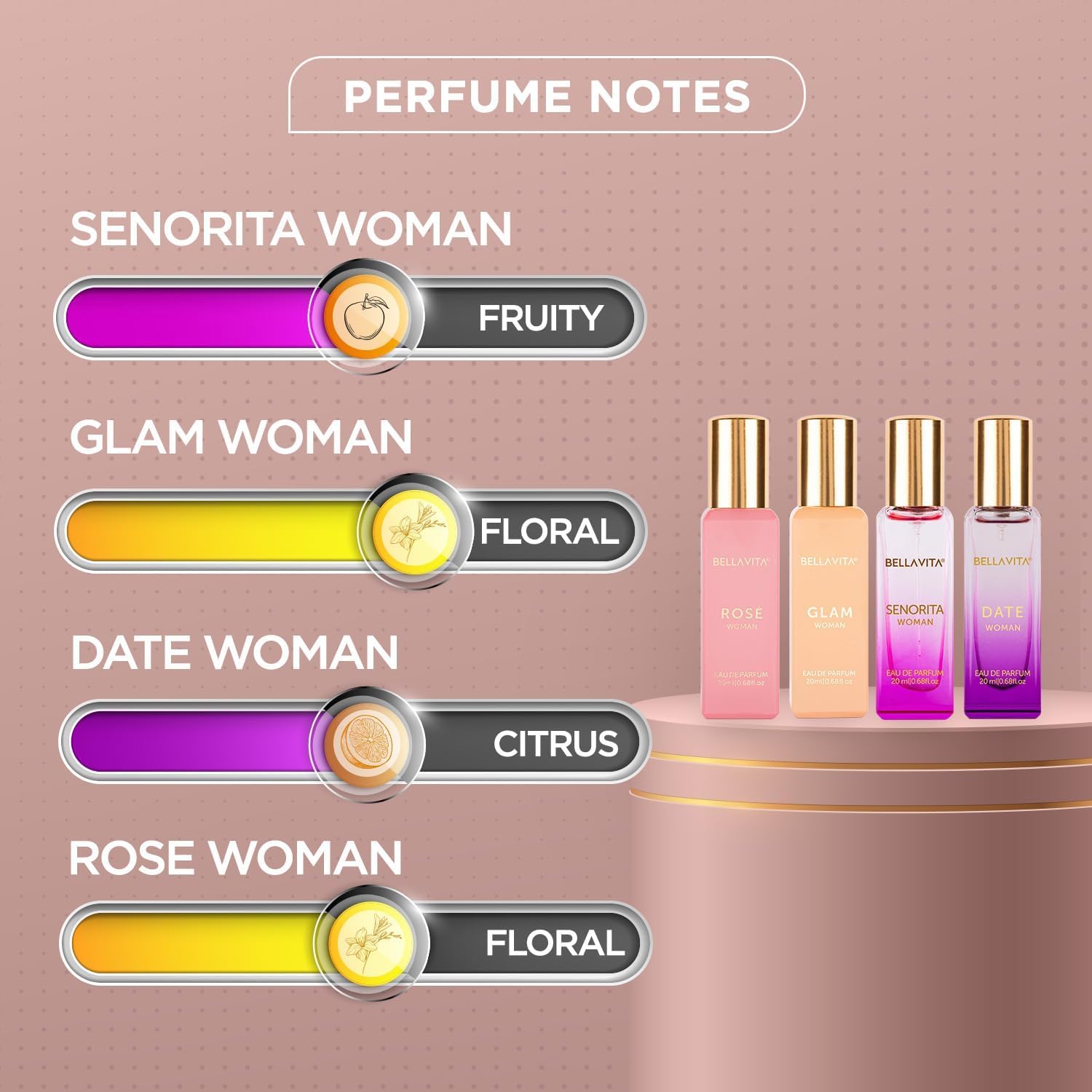 BellaVita Luxury Women's Perfume Gift Set | 80ml