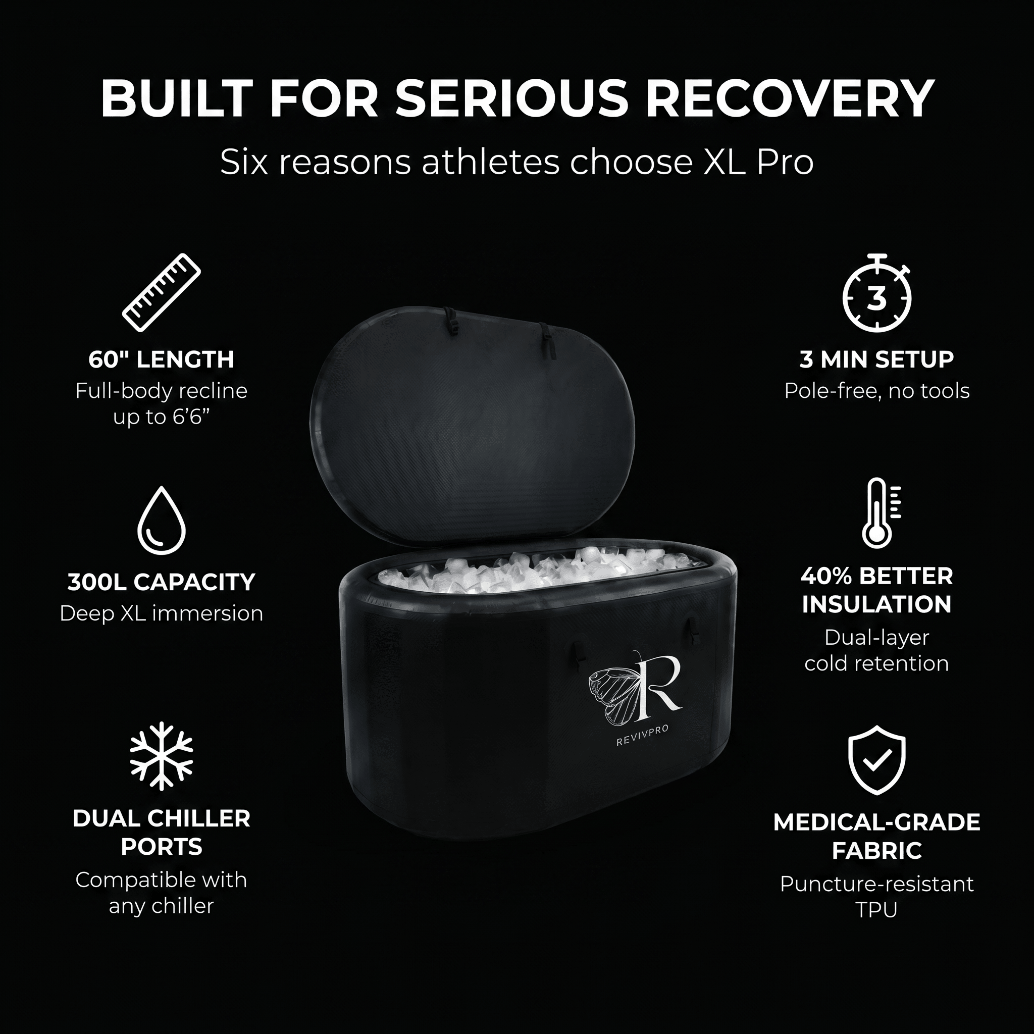 Extra-Large Ice Bath Tub X Pro | Cold Plunge