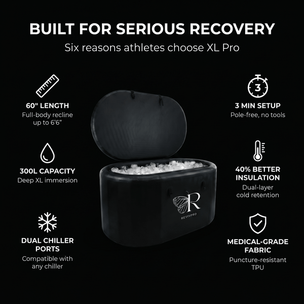 Extra-Large Ice Bath Tub X Pro | Cold Plunge